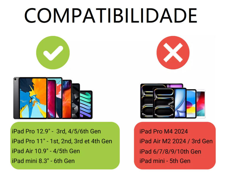 Caneta Magnetica Apple Pencil Para iPad 2a Geração - Branca - Imagem 4